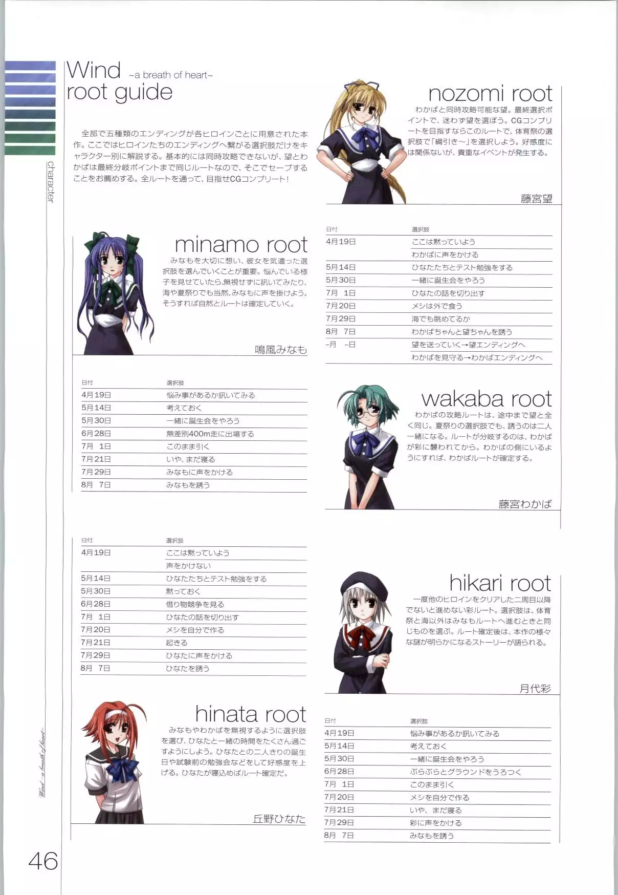 Wind - a breath of heart - Visual Fan Book 1&2