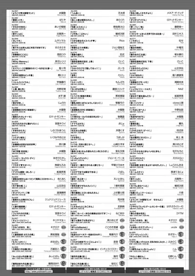 COMIC HOTMILK 2021-07