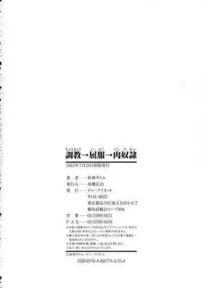 Choukyou→Kuppuku→Nikudorei