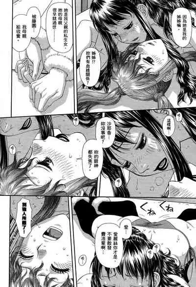 My doll house 3 | 甜蜜寶貝屋 3