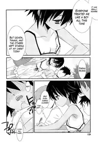 [Mizuki Eimu] Lipstick Ch. 1-8 [English] {Hennojin}