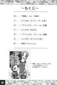 (C62) [Maruno Keikaku (Marunosuke)] Toppatsu! Marunosuke (Various)