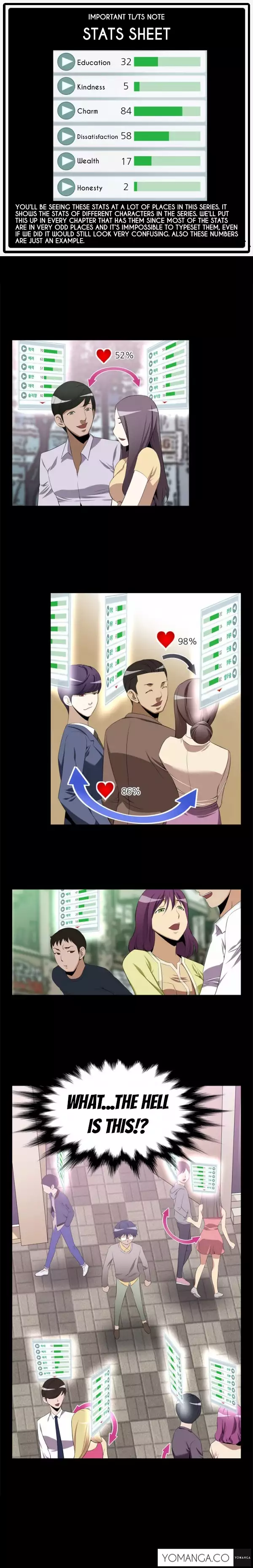 Love Parameter 1-10 - ENGLISH