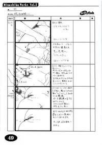 [Makino Jimusho (Taki Minashika)] Minasika Works Vol.2 "LOVERS ~Koi ni Ochitara...~" Ekonte-shuu