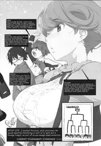 (COMIC1☆11) [Yokoshimanchi. (Ash Yokoshima)] Bon-nou Seven Kohansen! [English] [Elegant Succubus]