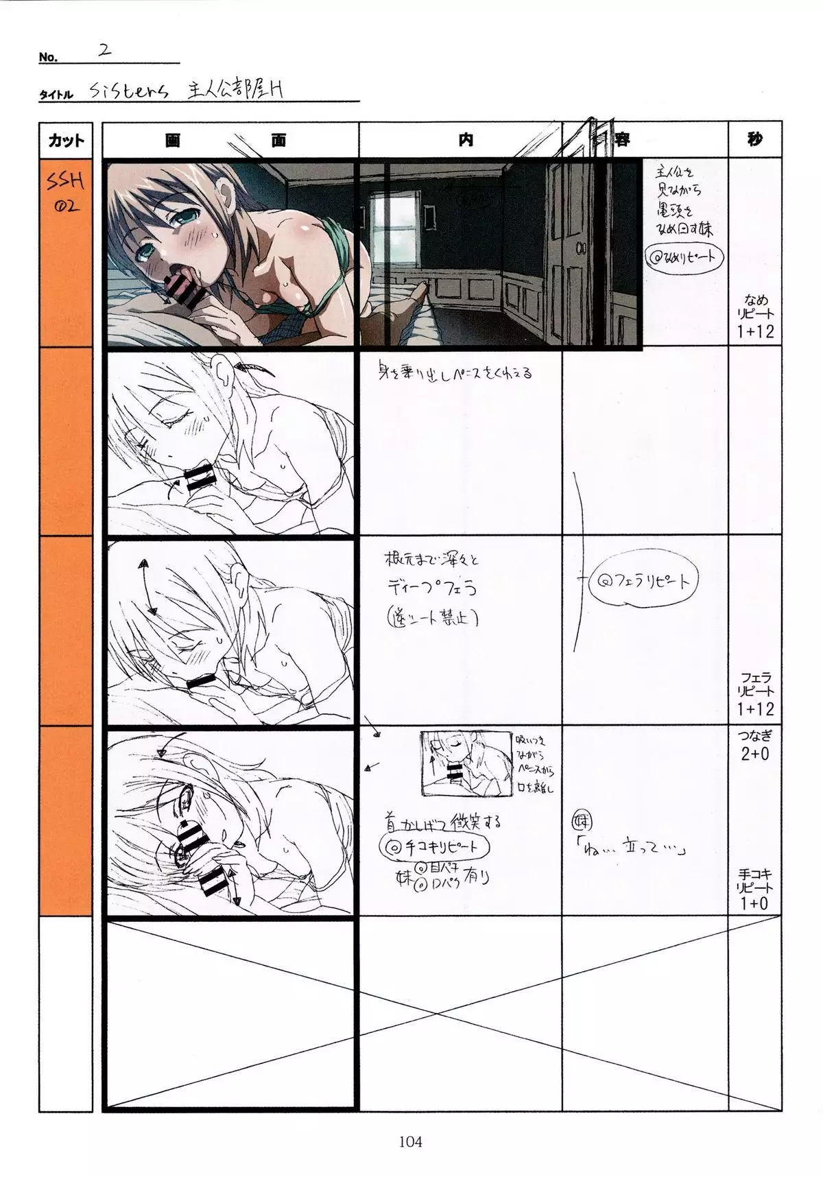 SISTERS -Natsu no Saigo no Hi- H Scene All Part Storyboard