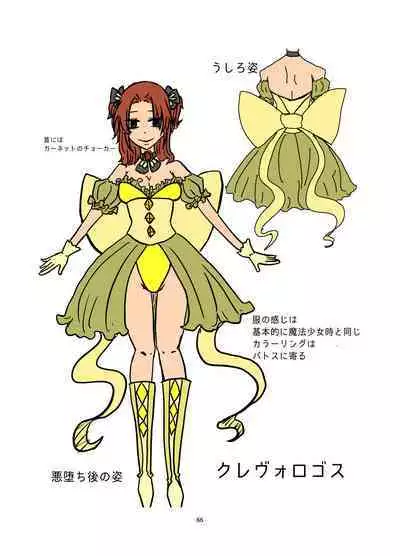 Henshin Kaisuuni Kagiri ga Aru sekai noMahou Shoujoga wo no te Wotri Ochi ta sen