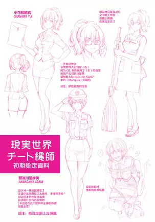 Genjitsu Sekai Cheat Nawashi Shunonawa