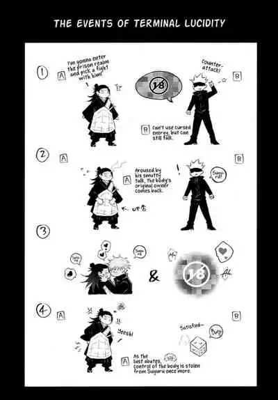 [LSJenjen&Arec]TerminalLucidity五夏】咒术回战