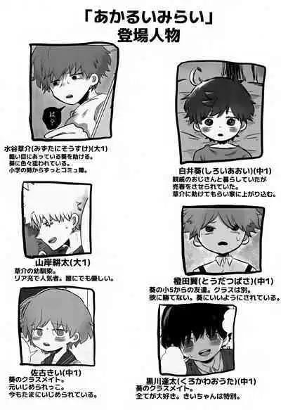 Aoi-kun wa Kore Ga Hoshī!