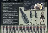 (C87) [Monaka Udon (Monikano)] Rokaku Hishokan Jinmon Chousho (Kantai Collection -KanColle-) [English] [CrowKarasu]