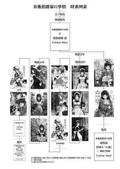 Haruhira Hakushaku-ke no Jijou Meiji Kouki Hen