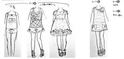 [Chijoku An (Midoriiro)] Onnanoko ni Natta Akemu-kun to Otokonoko ni Natta Iori-chan [English] [mysterymeat3]