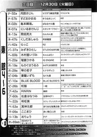 COMIC Hime Dorobou 2009-02