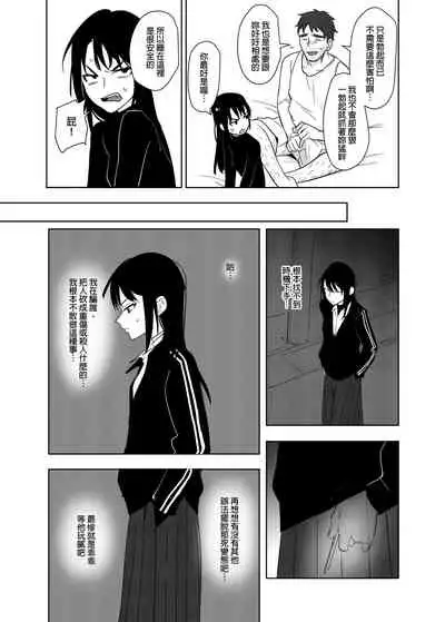 噁心色鬼！2