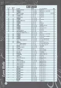 [TRAP (Urano Mami)] Love Holic