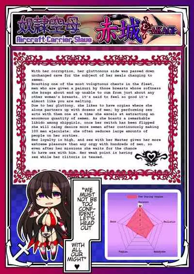 Akuochi Kanmusu Meikan 1 + 2.1