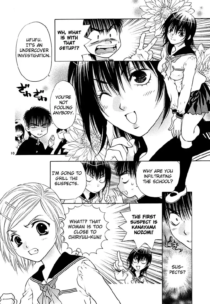 Girls Saurus DX V7 - CH43