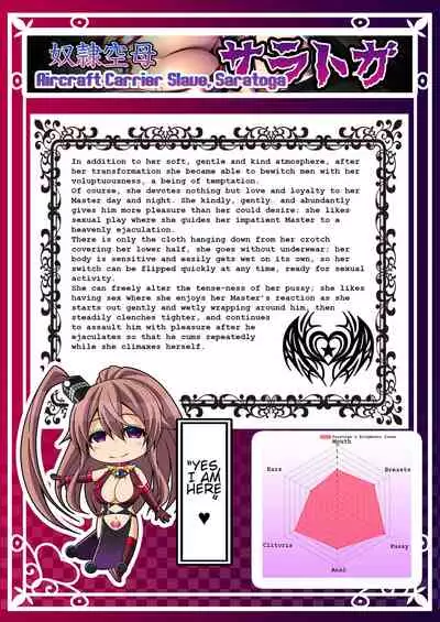 Akuochi Kanmusu Meikan 1 + 2.1