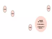 [Kuusou Switch] Kyousei Zecchou Clitoriswitch | Orgasm-Forcing ClitoriSwitch [English] [Noeleo]