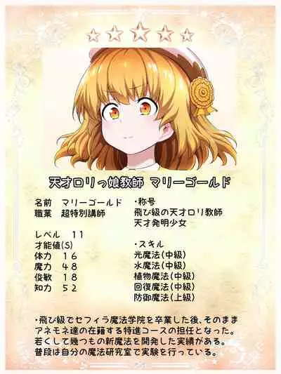 [Semakute Kurai (Kyouan)] Kimoota Isekai Teni de ☆ 5 Bishoujo no Ranshi no Dainashi Keikaku