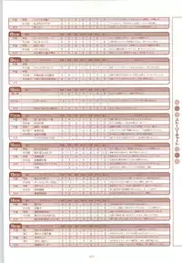 [Fujioka Tamae] RISE Capture & Materials