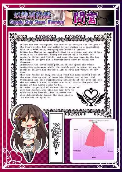 Akuochi Kanmusu Meikan 1 + 2.1