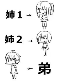 [Nise] Shiteru Kei Kyoudai