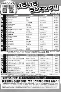 COMIC Papipo 2006-10