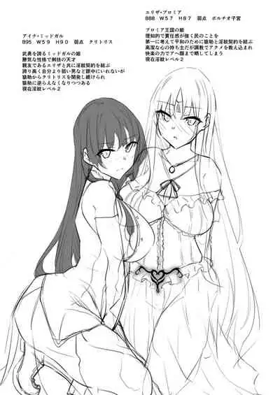 Ore Isekai de Mahoutsukai ni Naru 2