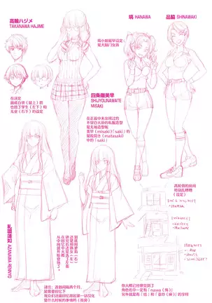 Genjitsu Sekai Cheat Nawashi Shunonawa