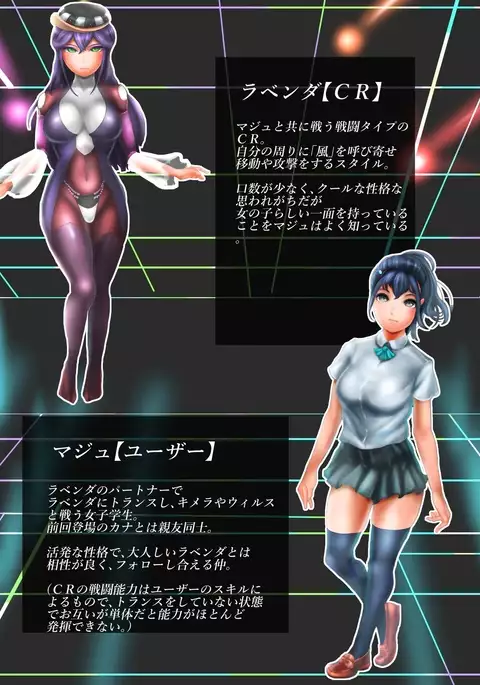 ARIELBEAUTY LAVENDA - Lavender