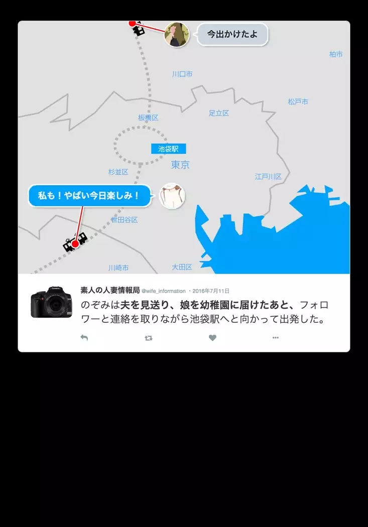 SNSで不倫する人される人