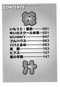 [Takamatsu Makoto] Imouto Jiru