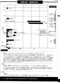 [T2 UNIT] Oh! Robomusume Chuu Shuugou! (The Big O)