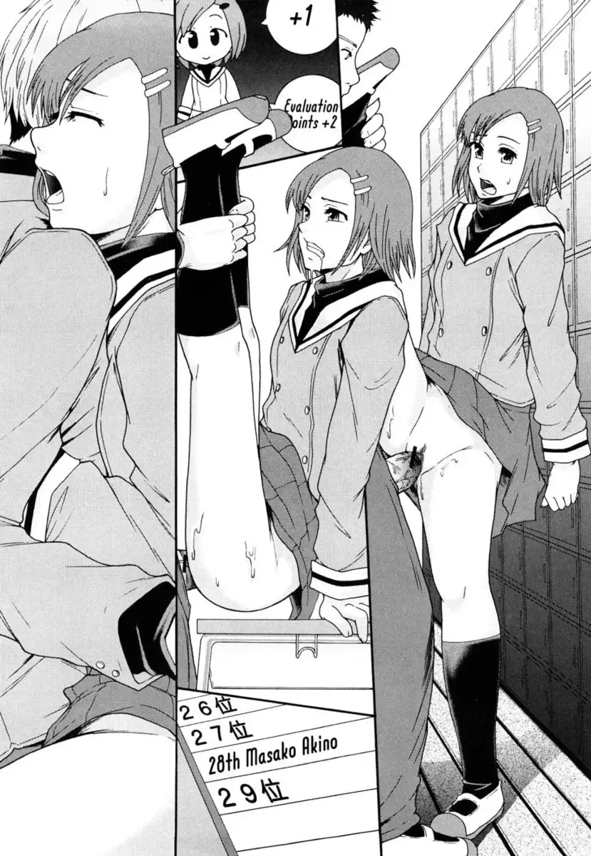 Sex Slave System Chronicle â?? Chapter 6