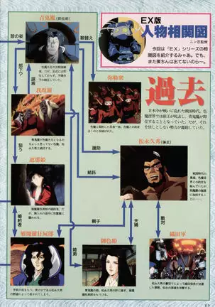 Injuu Gakuen You no Shou Secret File