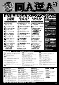 COMIC BAVEL 2015-09 [Digital]