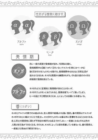 [Fukujima Yukka]Koisuru Alpha Sodate Kata Vol.1