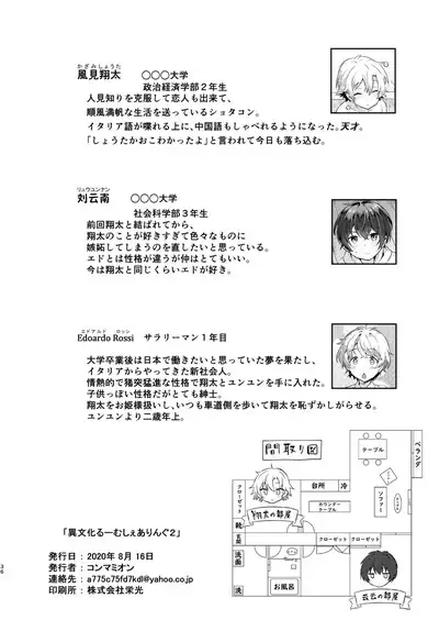 [Commamion (Numa)] Ibunka Room Sharing 2 - Cross-Cultural Room Sharing 2 [Digital] [Decensored]