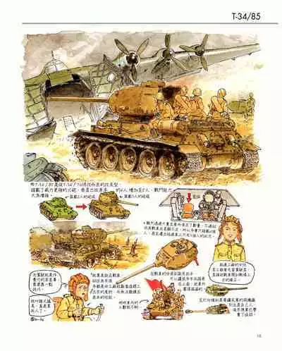 世界戰車博物館圖鑑(2009台版) PANZERTALES WORLD TANK MUSEUM illustrated (chinese)