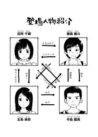 [Kune Kune Project (Kune)] Chikokugumi -> Limit Bath