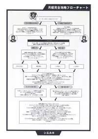 (CR29) [TYPE-MOON (Takeuchi Takashi, Kirihara Kotori)] Tsukihime Dokuhon (Tsukihime)