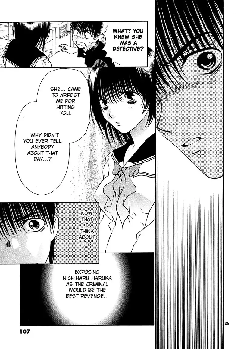 Girls Saurus DX V7 - CH43