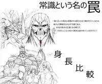 [Chaotic-Unknown] Ribs Prison (Attack on Titan)