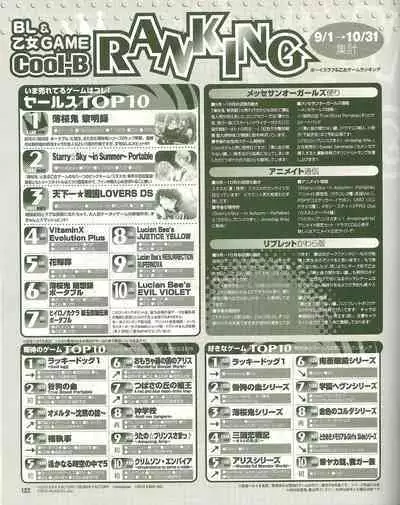 Cool-B Vol.35 2011-01