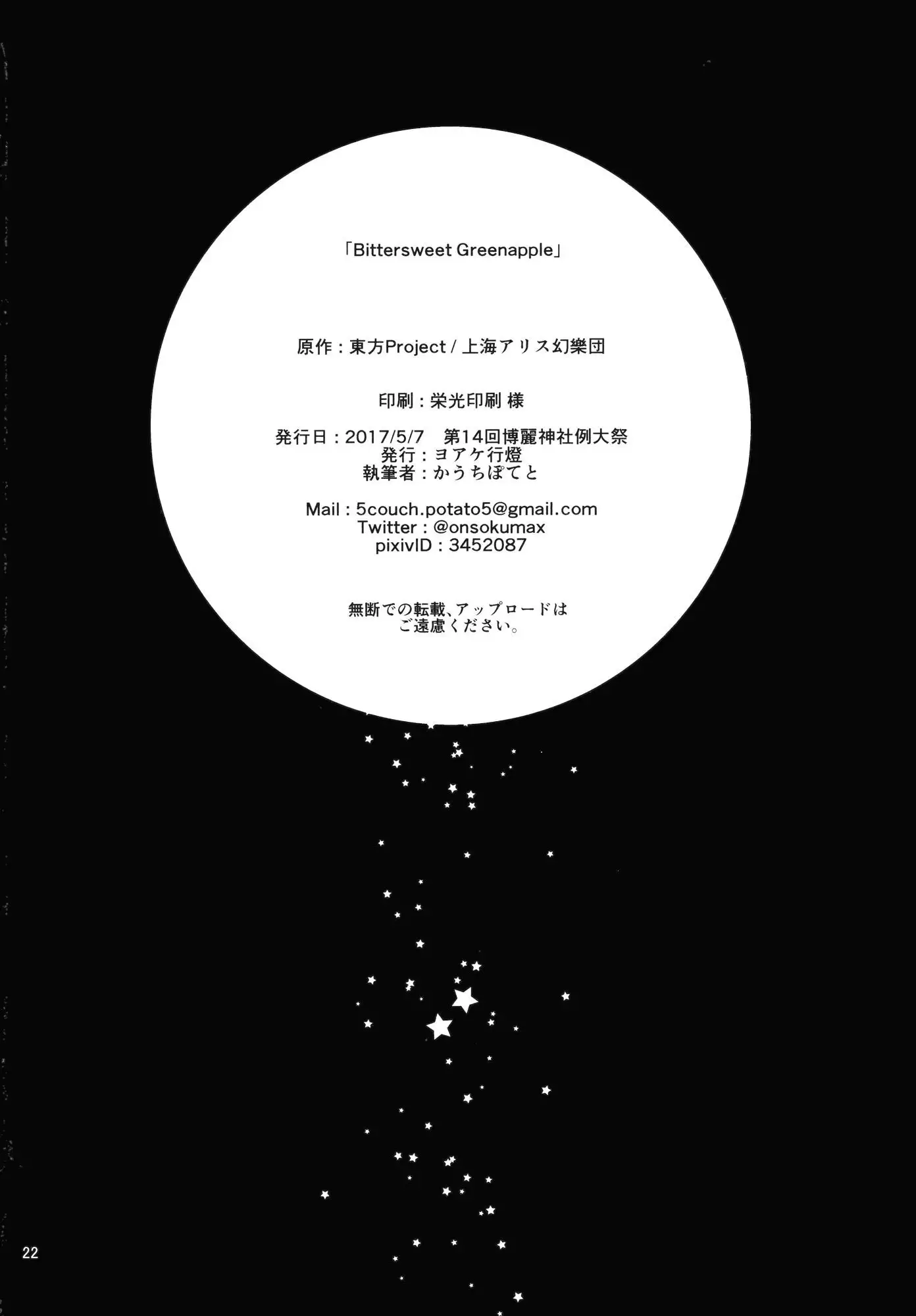 Bitter sweet Green apple