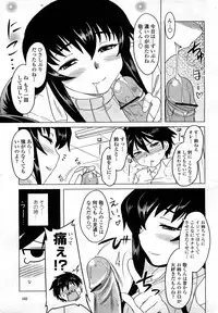 COMIC Momohime 2008-03
