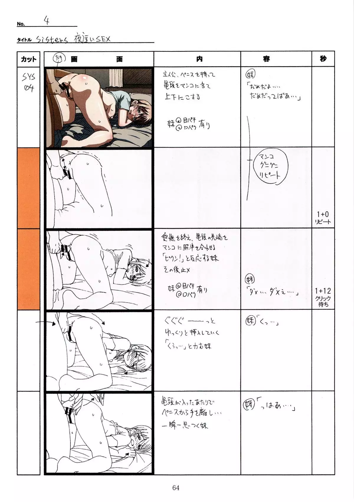 SISTERS -Natsu no Saigo no Hi- H Scene All Part Storyboard
