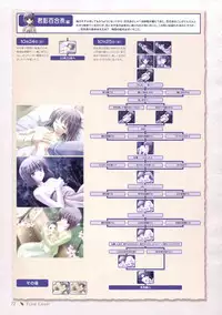 Canvas Sepia iro no motif Visual Fan Book